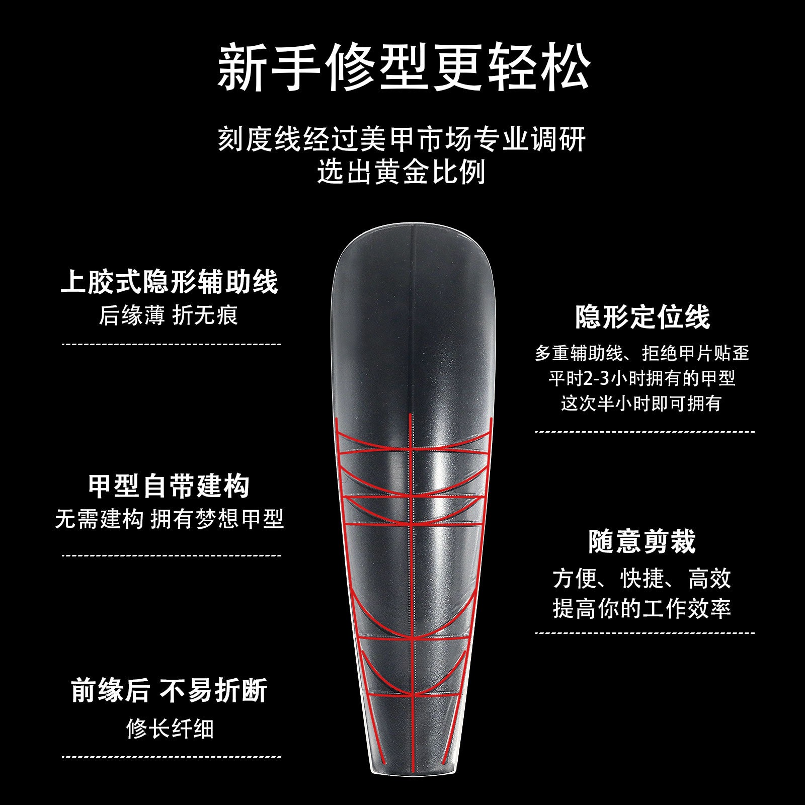 scale, ultra-thin and scratch free nail plate, extended wearing, full/half special nail plate