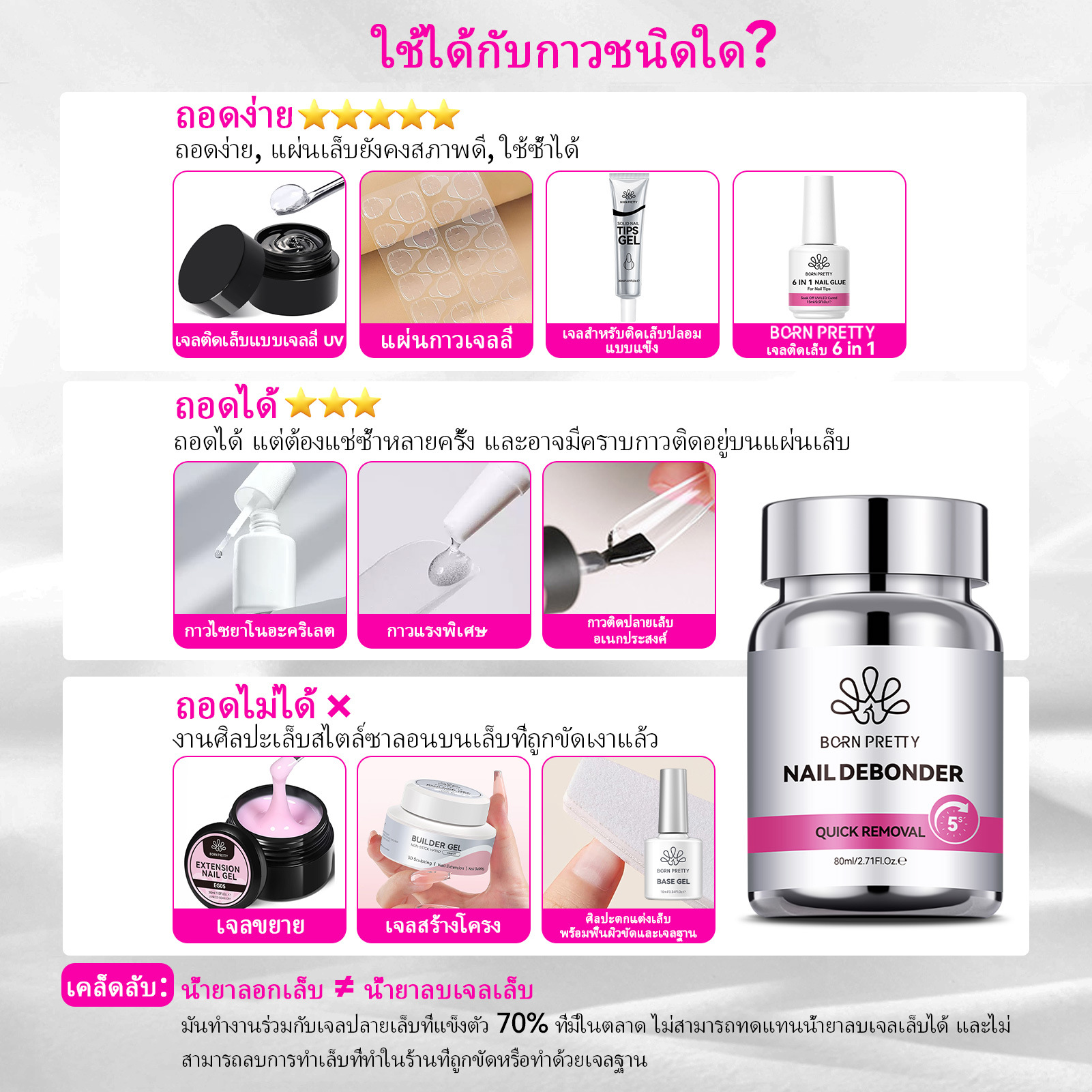 immersion bottle sponge debonding agent, nail wearing patch adhesive debonding liquid